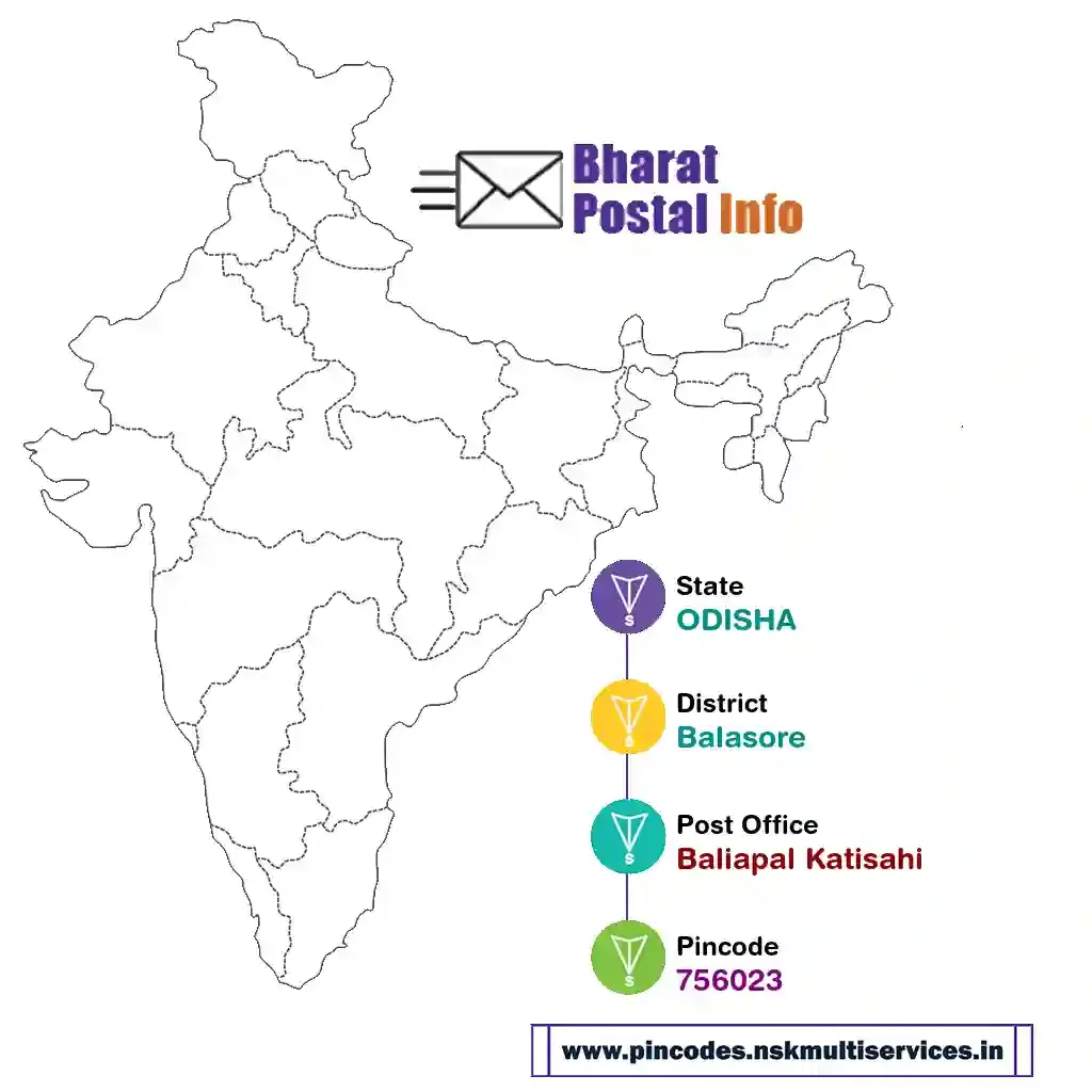 odisha-balasore-baliapal katisahi-756023